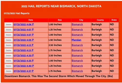 PDR LINX Hail reports near Bismarck North Dakota